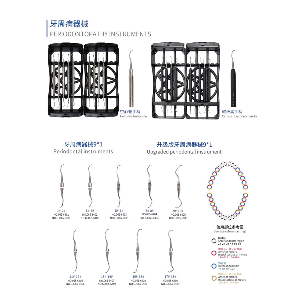 Periodontopathy instruments, Dental Instrument